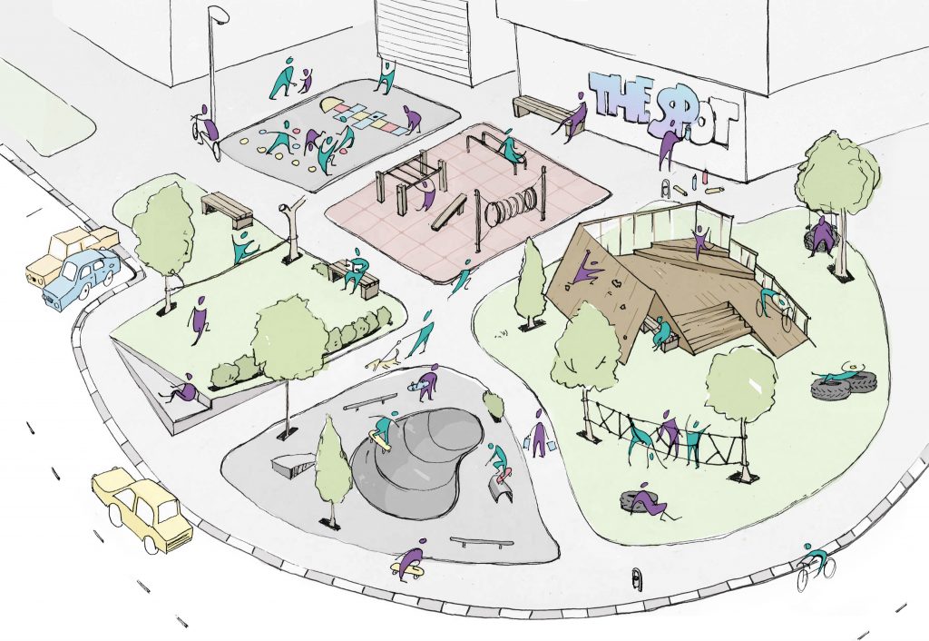 Ползи от placemaking