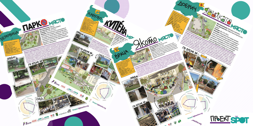 Ресурси-TheSPot